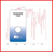 Calibration Films Calibration Films